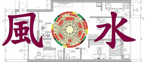 花蓮風水師推薦|【陽宅風水、陰宅風水與厲害風水老師、地理師推薦】